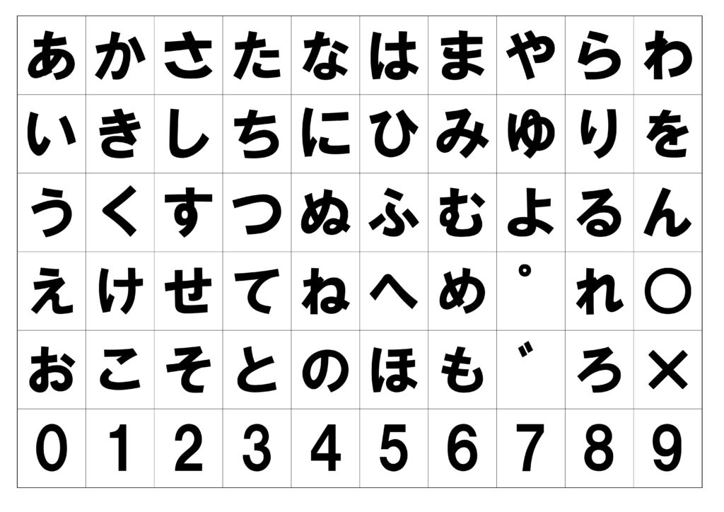 【50音表・嚥下指導】訪問リハに使える印刷物まとめ【介護指導・緊急対応】 リハツバメ