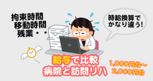 リハ職の「年収低い問題」には「訪問リハ転職」が手堅い理由。月給10万以上アップ例も。