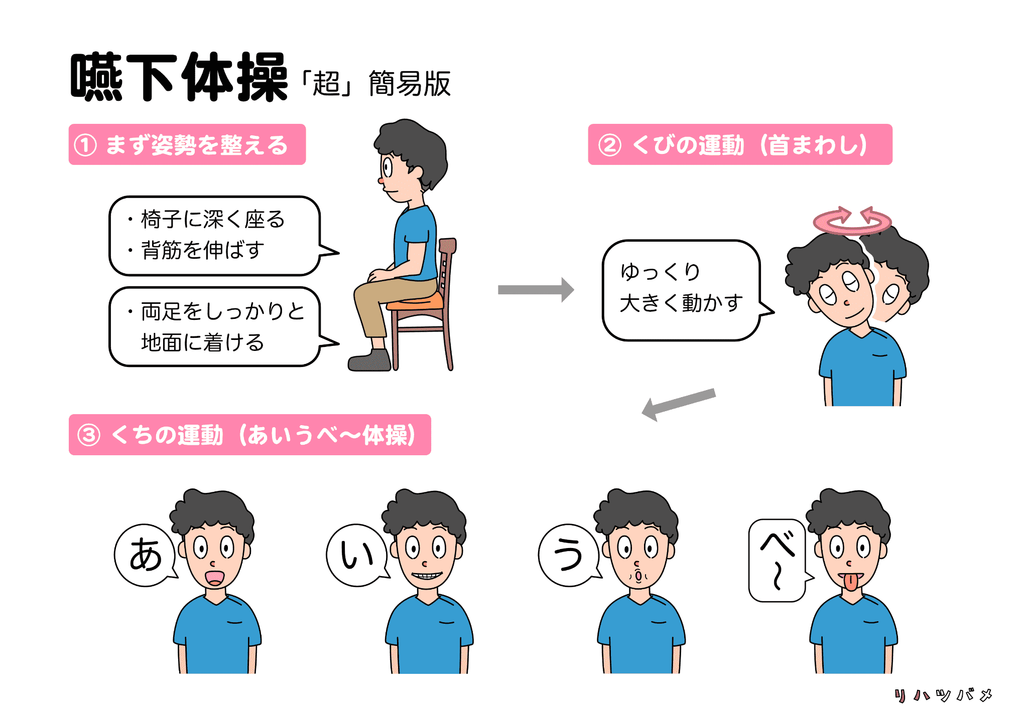 あいう べ 体操 イラスト 無料