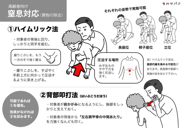 逆流性窒息の場合はどうすればいいですか？